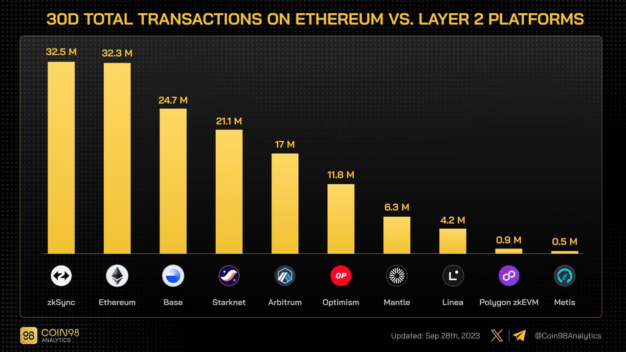 24 btc