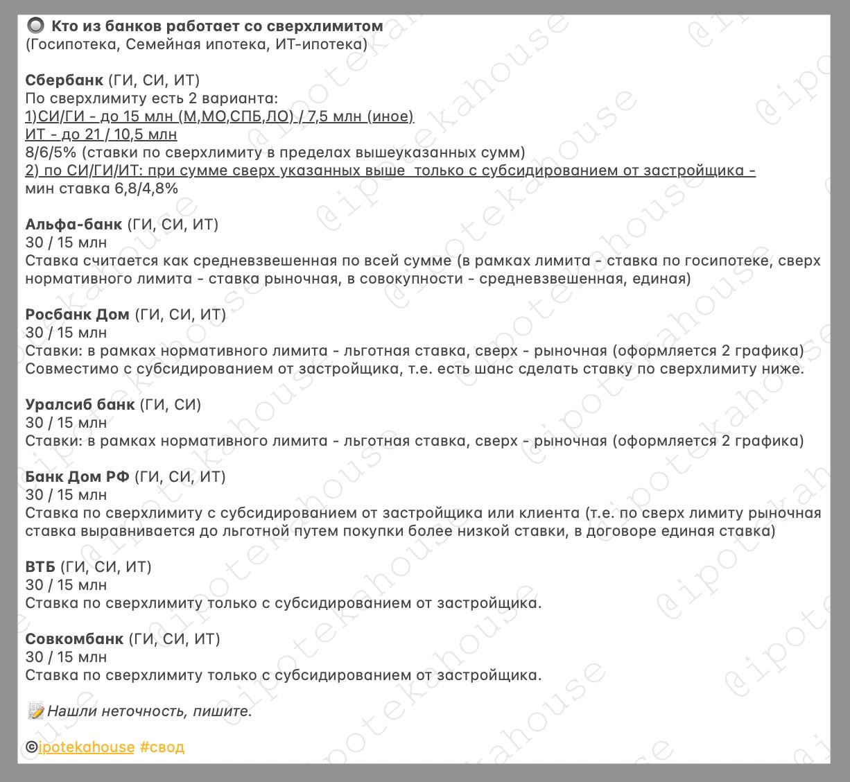 Сумма сверх лимита