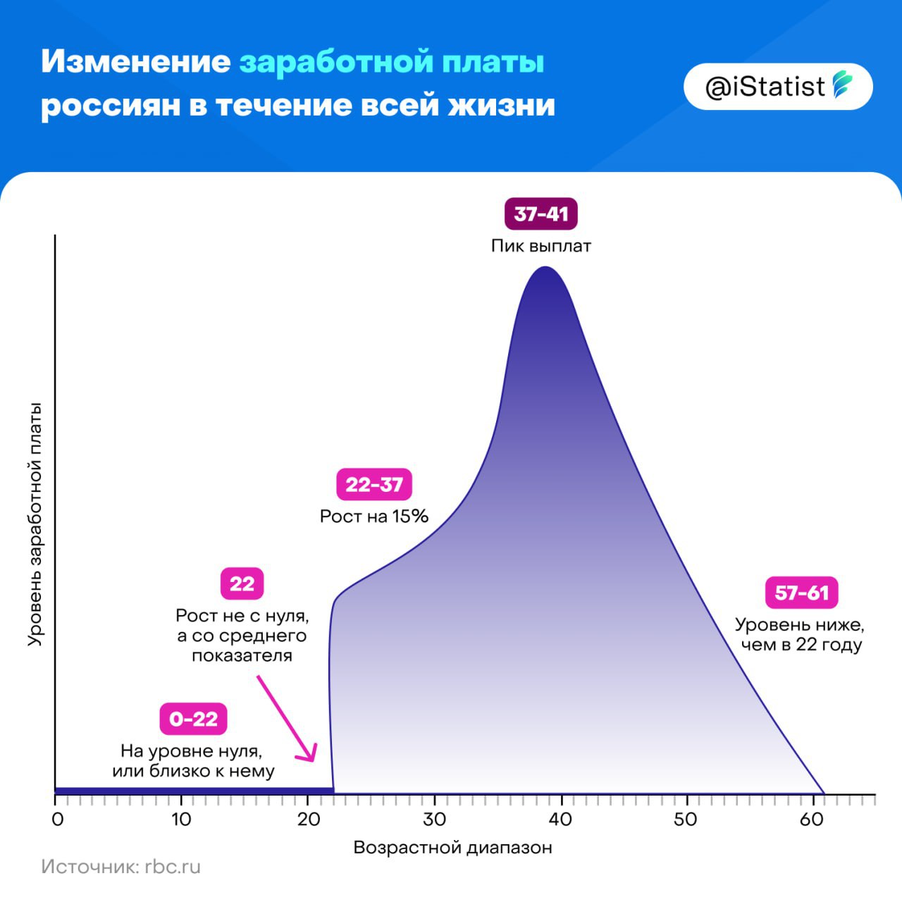 был незащищенный акт что делать но не кончил фото 107