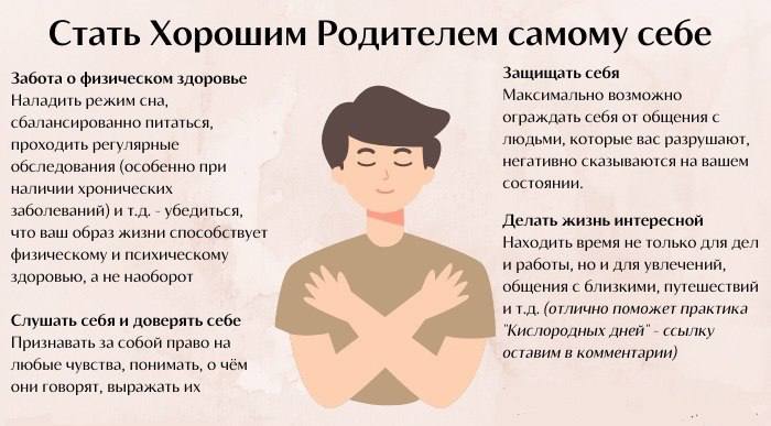 Как стать родителем самому себе книга. Блат к. Внутренний ребенок книга. Коррекция детско-родительских отношений презентация. Родитель самой себе.