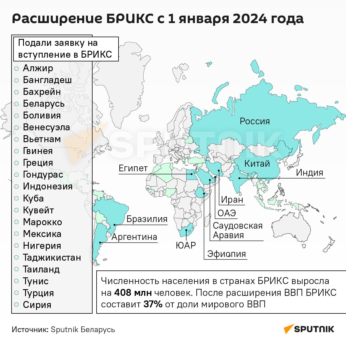 Список стран входящих в брикс 2024. Расширение БРИКС. БРИКС кандидаты на вступление страны. Страны БРИКС на карте. Страны входящие в БРИКС.