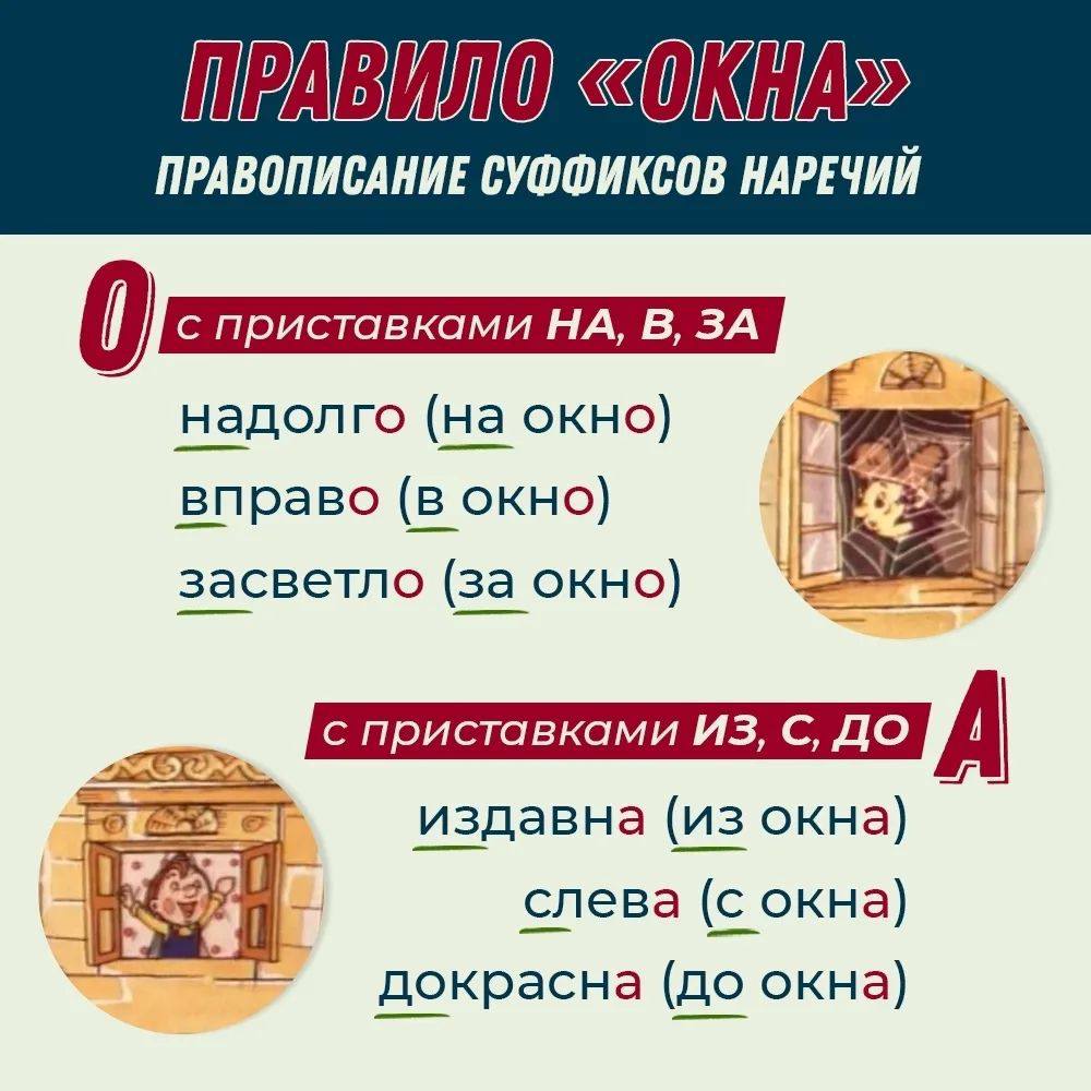 Правило окна