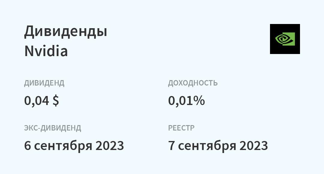 Календарь дивидендов. Дивиденды газпрома за 2021 год. График дивидендов 2022. Размер дивидендов российских компаний. Дивиденды по акциям.