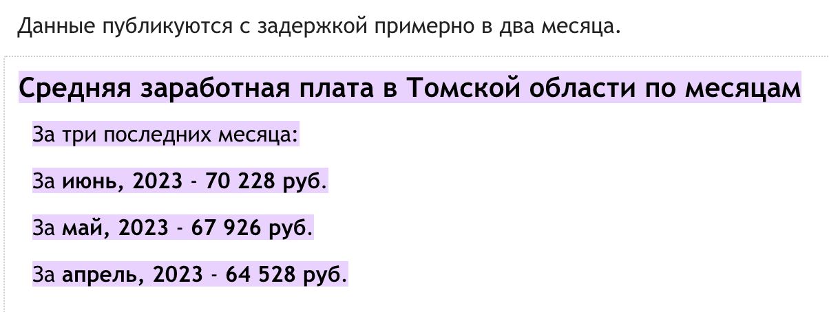 926 руб. Средняя ЗП Кемерово. Средняя ЗП В Коломне
