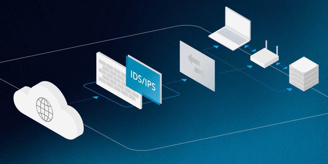 Ips ids системы примеры