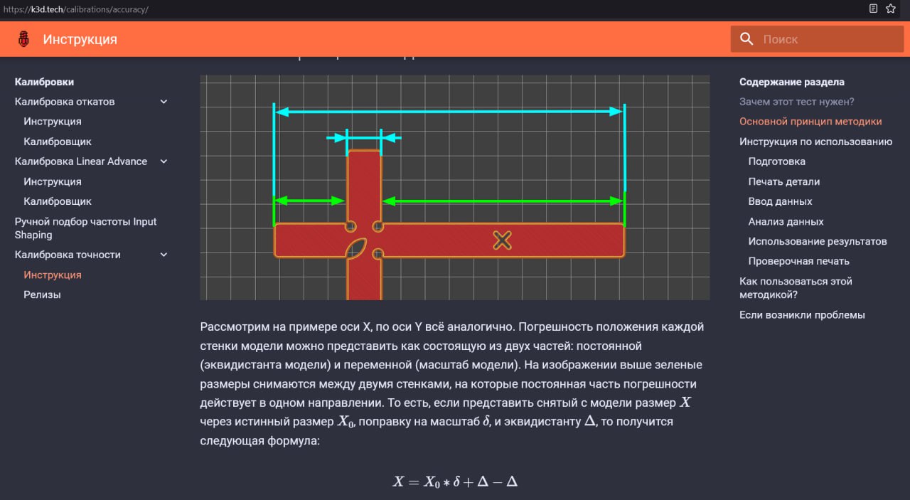 Точность калибровки. Точность калибровки