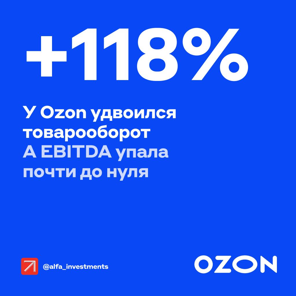 Озон банк лого. Озон вклад 21. Озон вклад 21. Электронный подарочный сертификат ozon. Озон вклад 21.