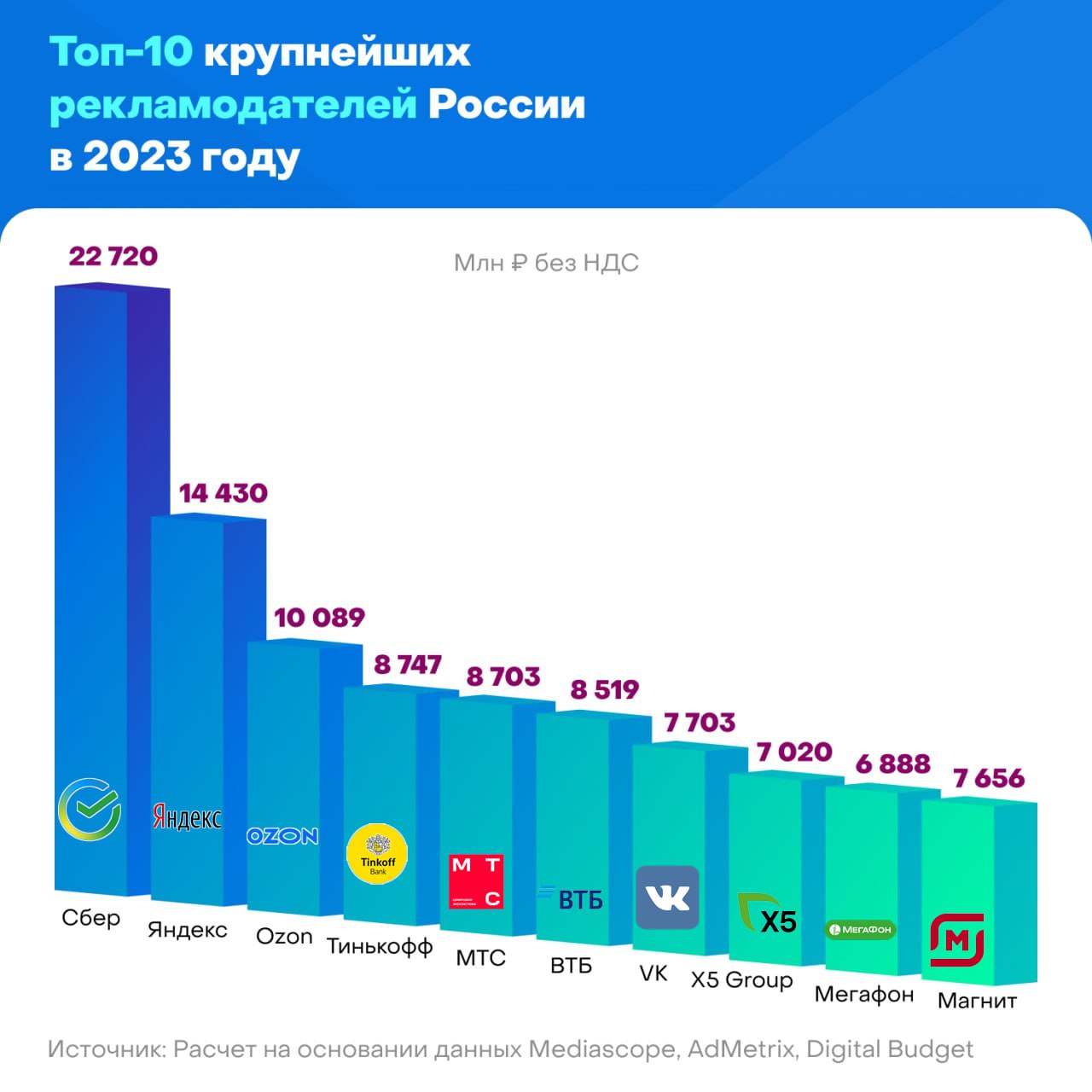 зао завод дорогобуж. в 2011 году на крупные компании. дорогобуж химический завод. в 2011 году на крупные компании. бизнесмены.