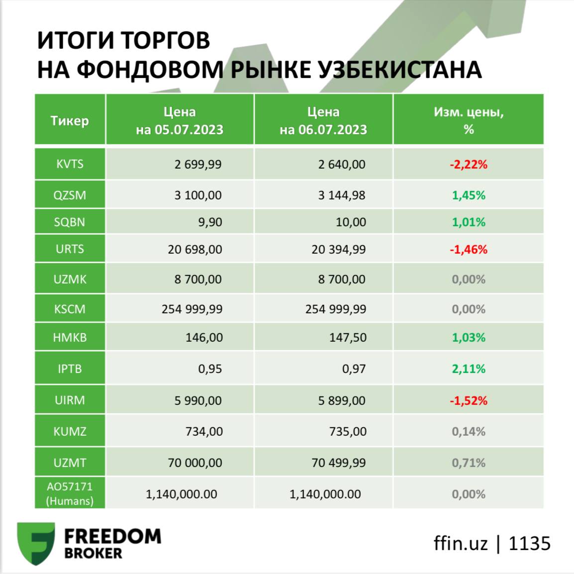 сколько платят в банке спермы екатеринбург фото 28