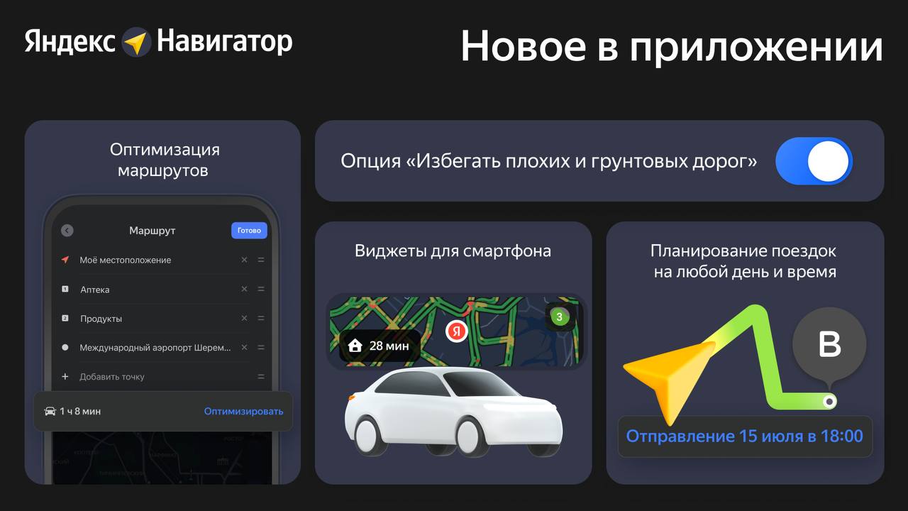 Как добавить маршрут в избранное в навигаторе. Оптимизация маршрутов. в каком году навигатор появился.