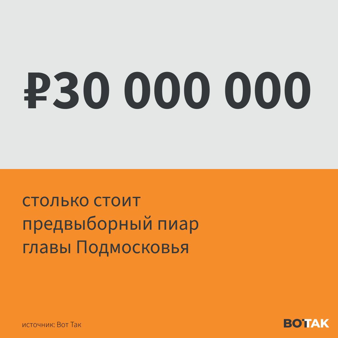 1000000 тысяч плюс 1000. Тысяча миллионов. 20 Тысяч миллионов.