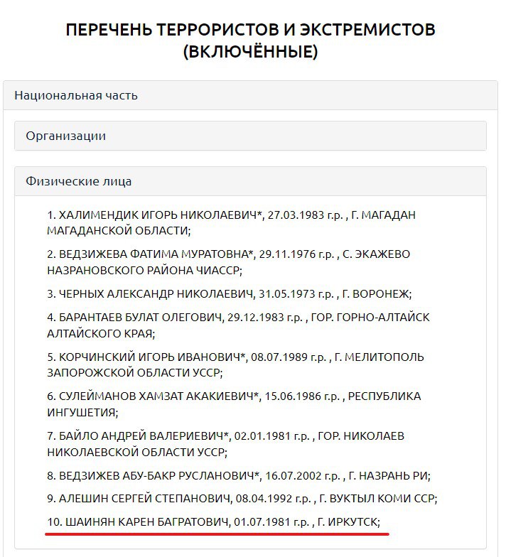 Перечень экстремистов. Реестр экстремистов.