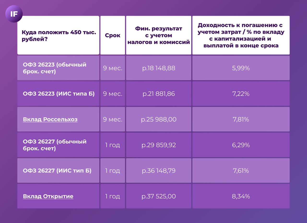 если я пью противозачаточные таблетки а он кончил в меня фото 79