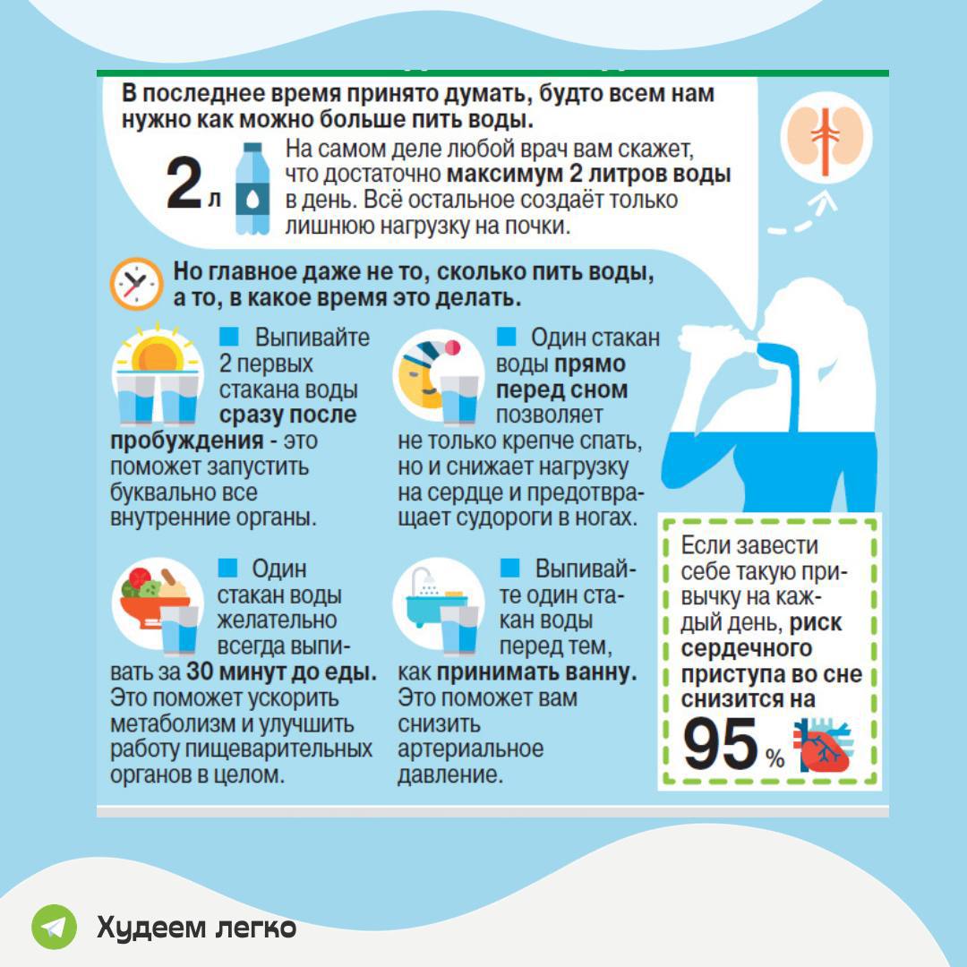 Как вывести тоусины из орга. Полезные советы народной медицины. Памятка питьевая вода. Нельзя пить воду во время еды. Напитки и здоровый образ жизни.