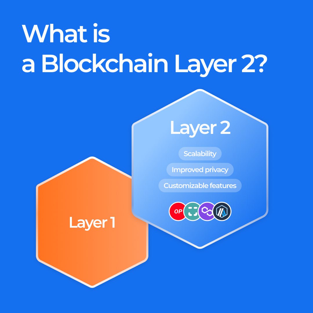 What is layer 2. What is layer 2