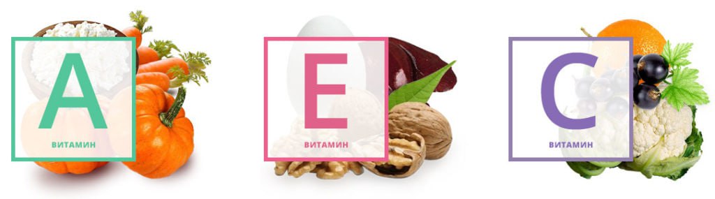 Витамины группы б в таблетках. Витамины группы в препараты. Продукты богатые витамином b. Витамины группы б и ц. Витамины группы б и ц.