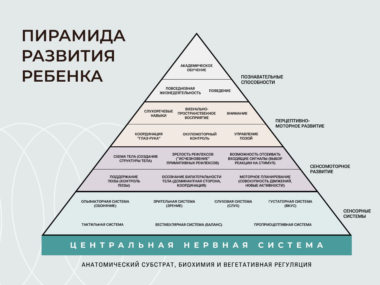 виды групповой мотивации фото 48