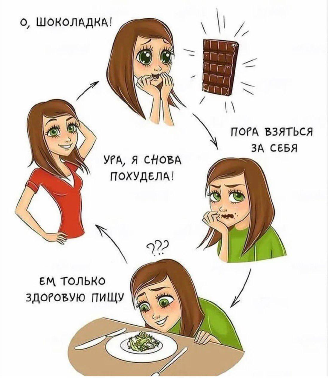 Мемы про спорт и похудение