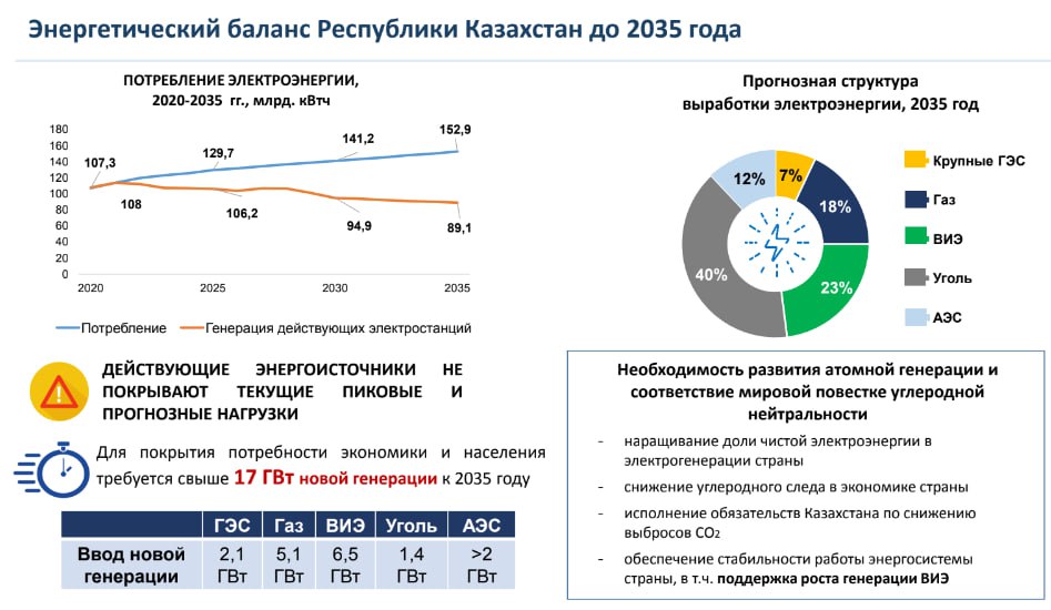 Баланс рк. Небанковские кредитные организации. Структура небанковских кредитных организаций. Структура рынка потребительского кредита. Состав рынка потребительского кредитования.