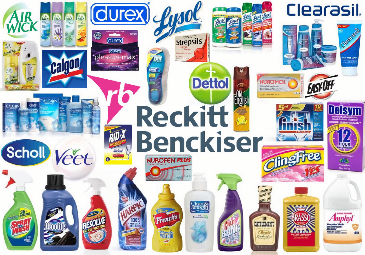 Фирмы предприятия продукция. Бенкизер продукция бытовая. Reckitt Benckiser продукция бытовая химия. Рекитт Бенкизер продукция. Reckitt Benckiser бренды в России.