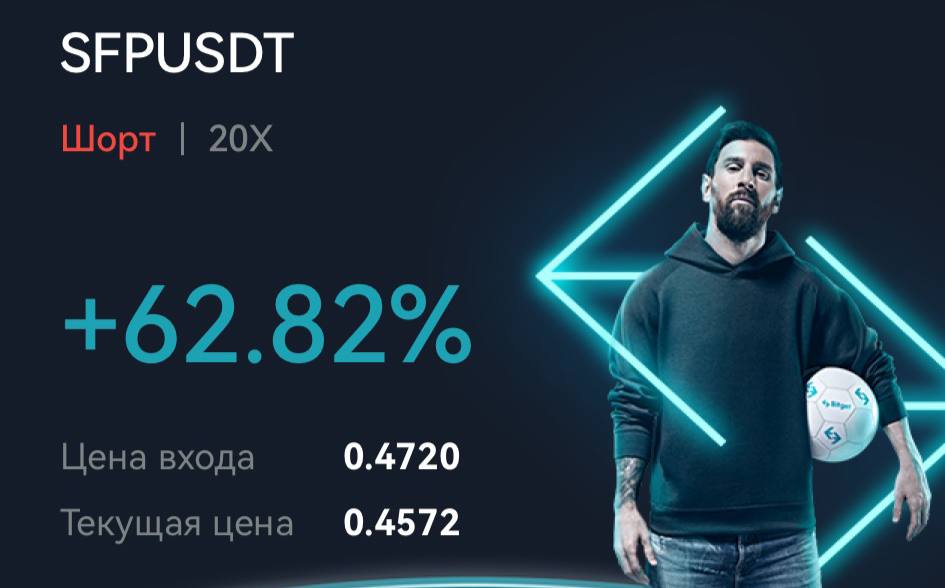 St signals. St signals. Williams percent range индикатор. Ложный пробой двумя барами. Ложный пробой канала.