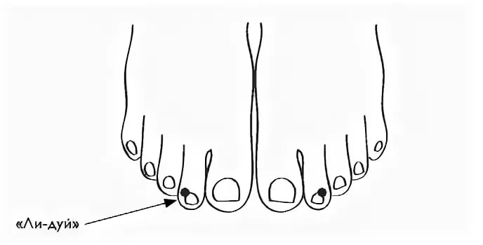 Точка ли. Точка акупунктуры St-45. E45 точка акупунктуры. Точка ли дуй. Точка е45.