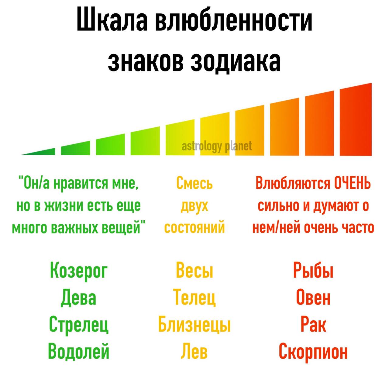 как описать чувство влюбленности в фанфике фото 118