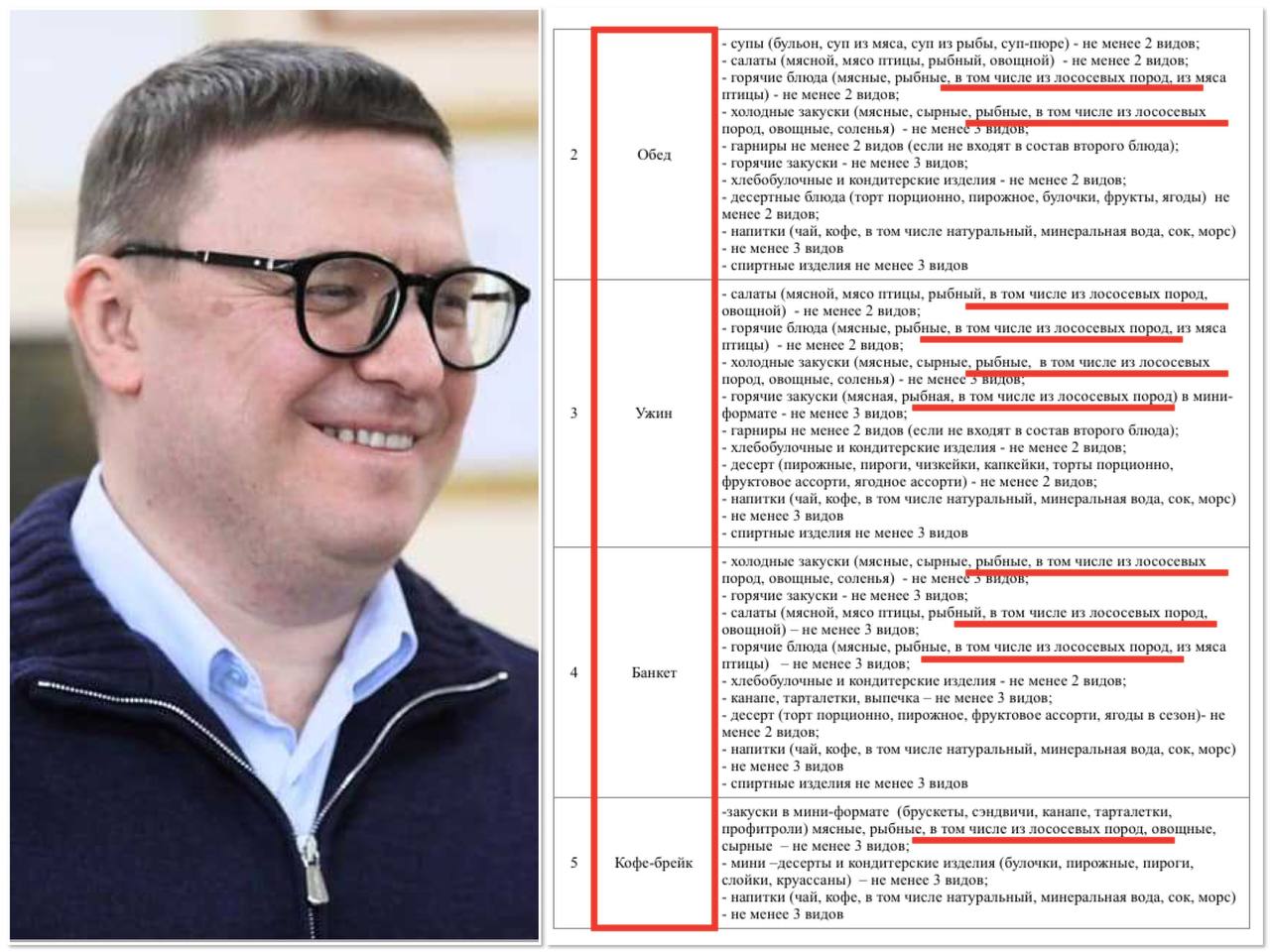 Кучу лосося и элитного бухла на 10 млн рублей для губернатора Алексея Текслера отгружает олимпийский чемпион по хоккею Красиво жить не запретишь, особенно за казенный счет
