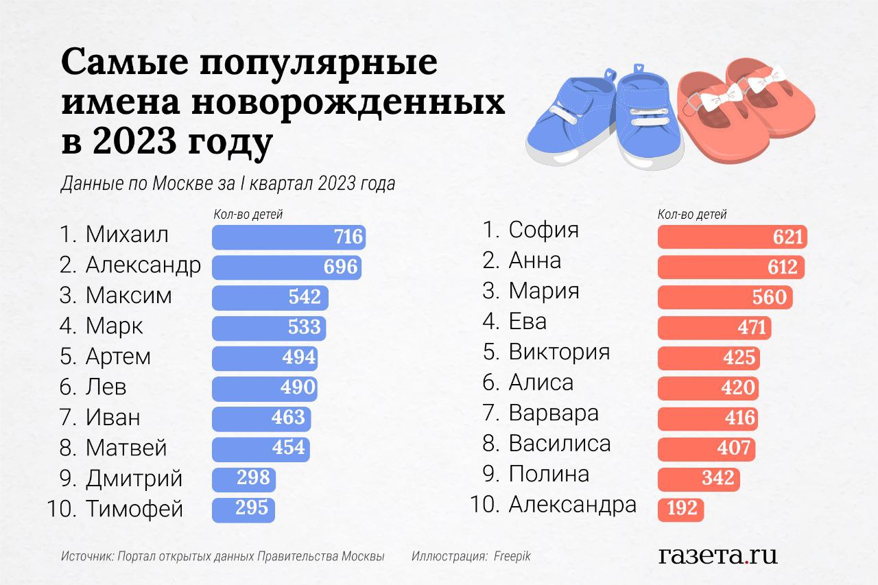 популярные имена для пабг фото 90