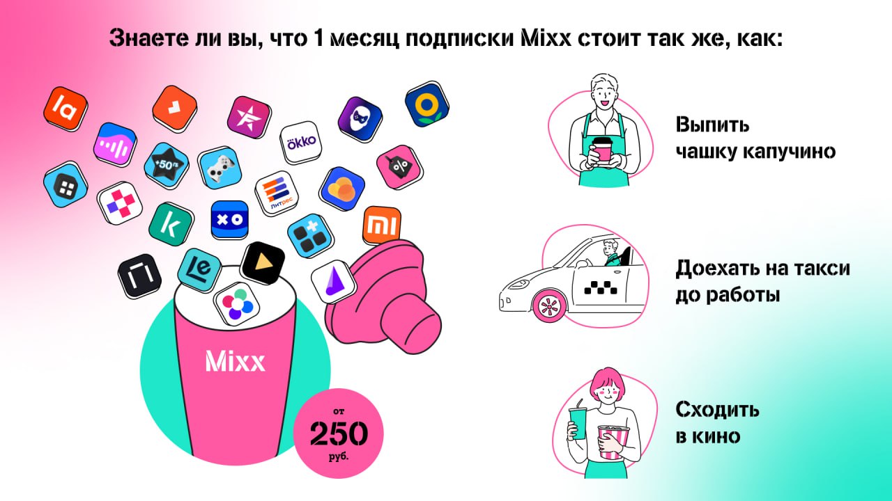 Подписка mixx. Промокод на подписку микс теле2 2023 июль.