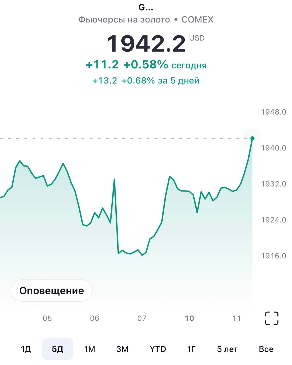 Горячая линия телеграмм номер телефона в россии фото 72