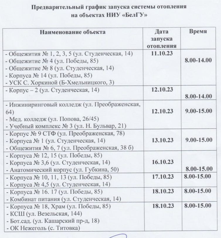 График включения отопления в кемерово 2024