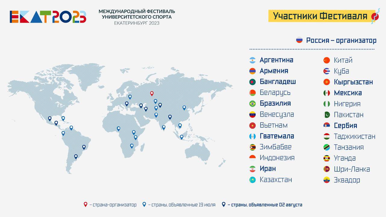 Международный реестр государств. Страны которые за Россию 2023.