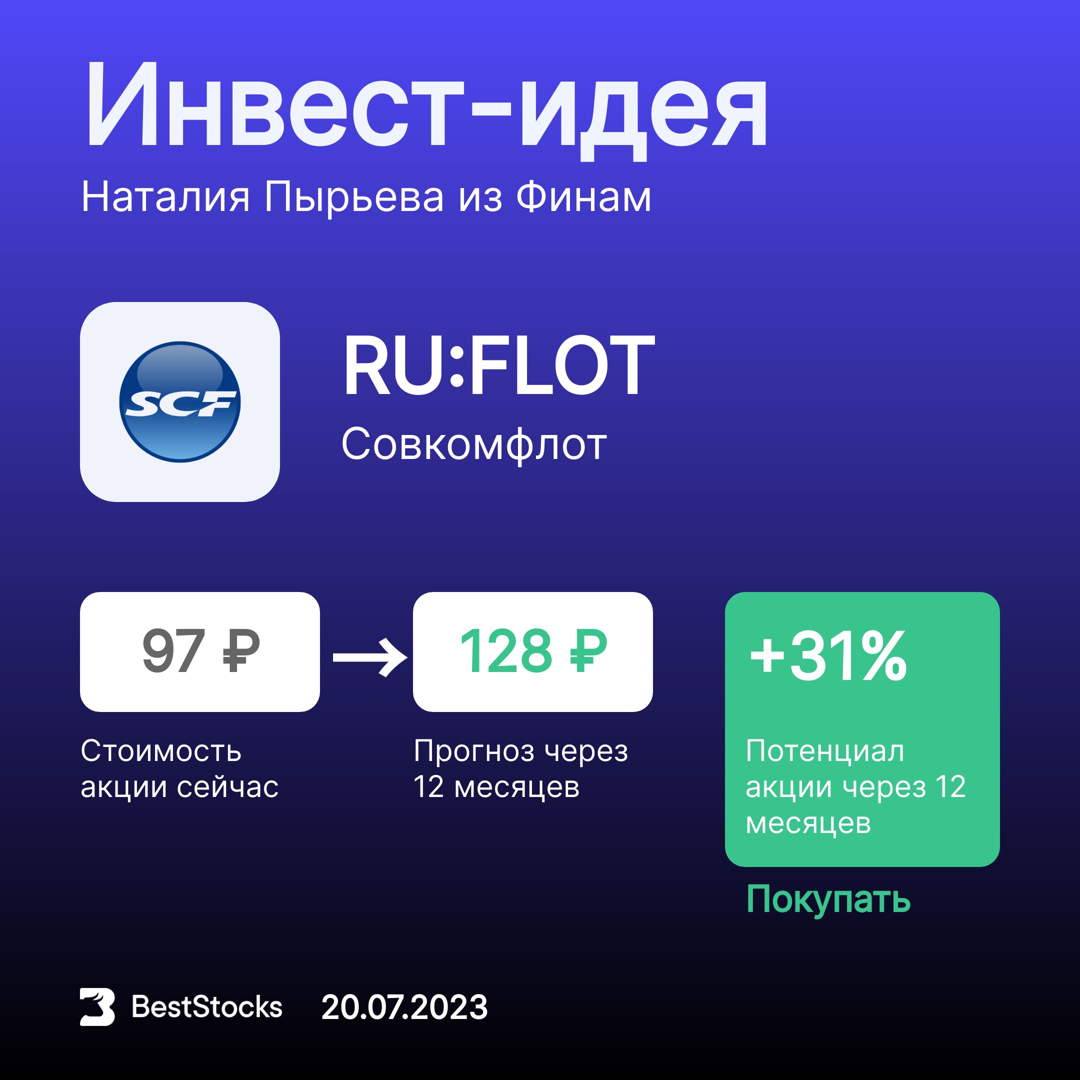 айс стим рус акции форум фото 13