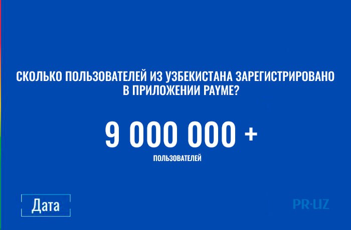 Урок цифры 2023 2024 мессенджеры