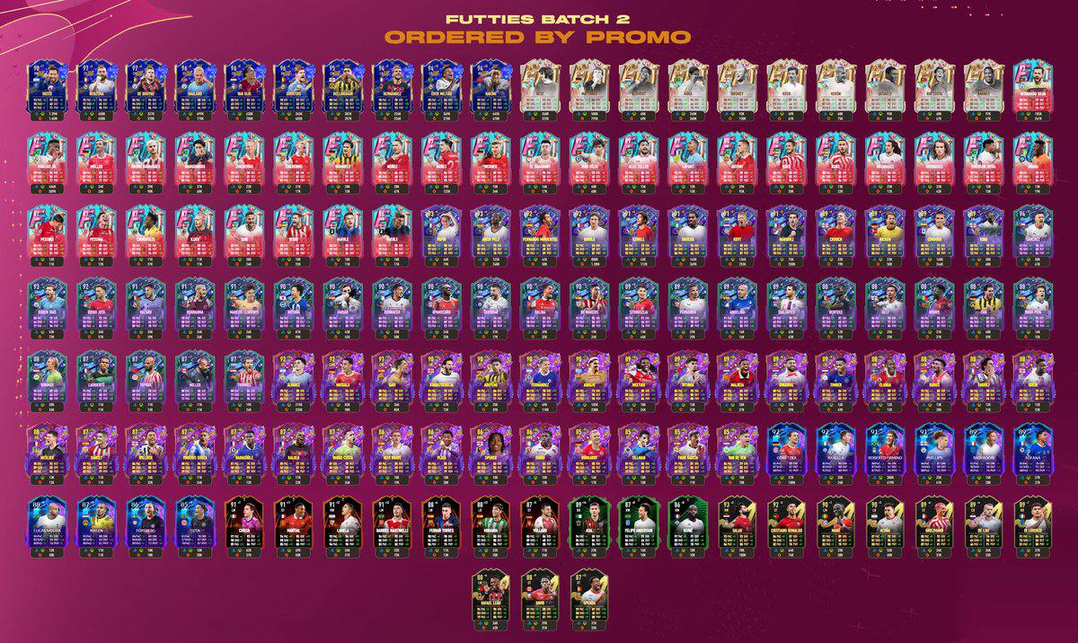 Batch 2