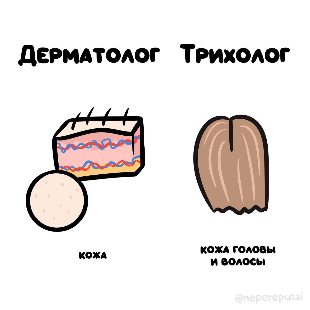 Путать Фото