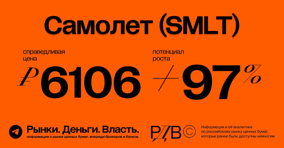Купить Акции Самолет