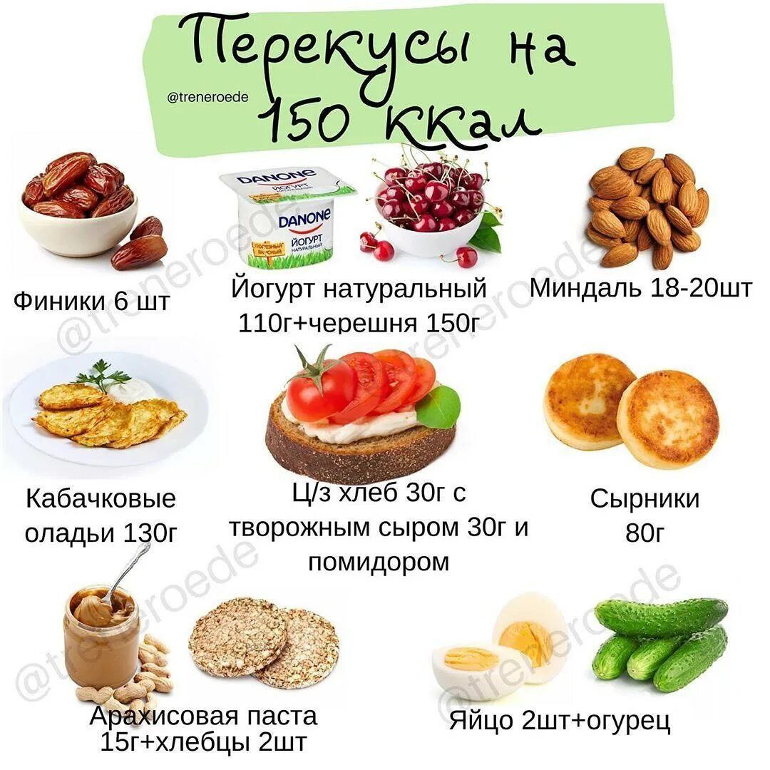 Перекус на диете