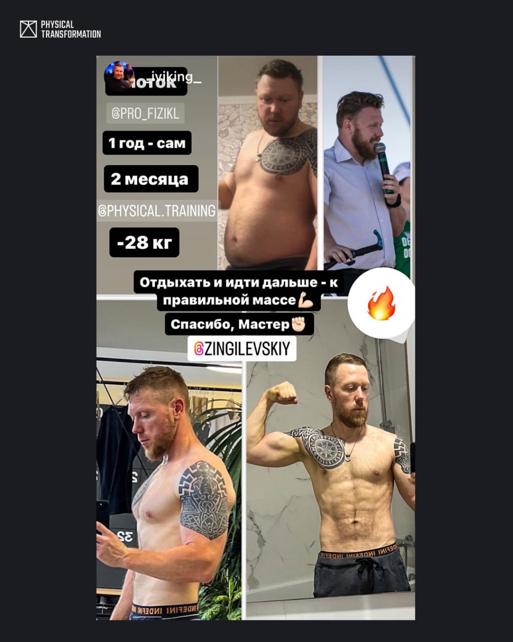 Физикл трансформейшн. Физикл трансформация. Physical Transformation. Спортсмен Инстаграм