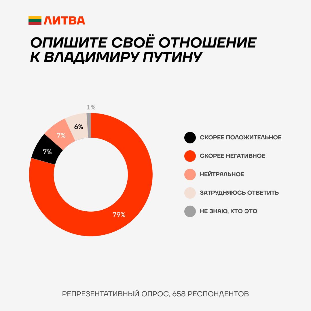 Популярные политические каналы в телеграмме фото 110