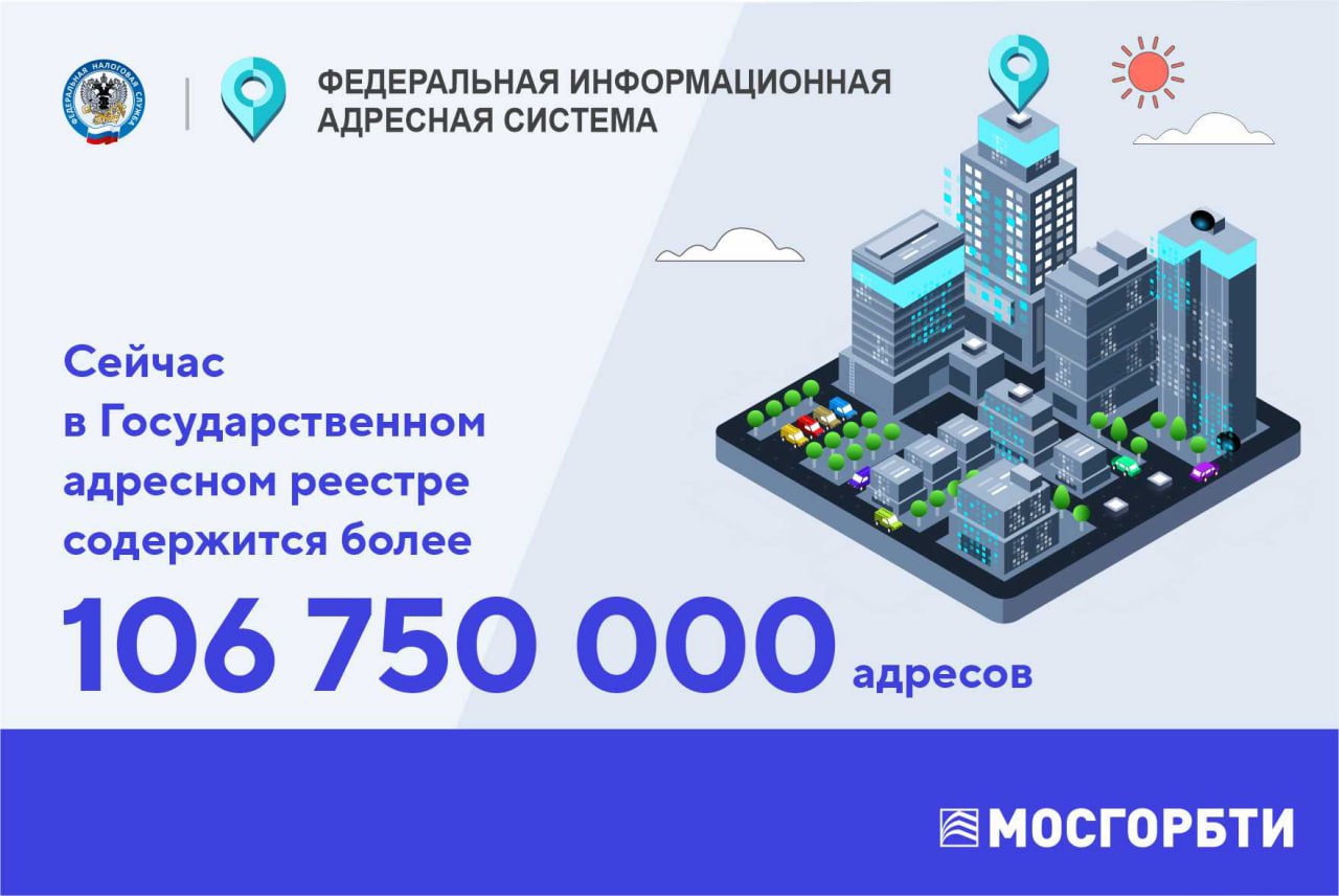 Федеральная информационная адресная система. МОСГОРБТИ.