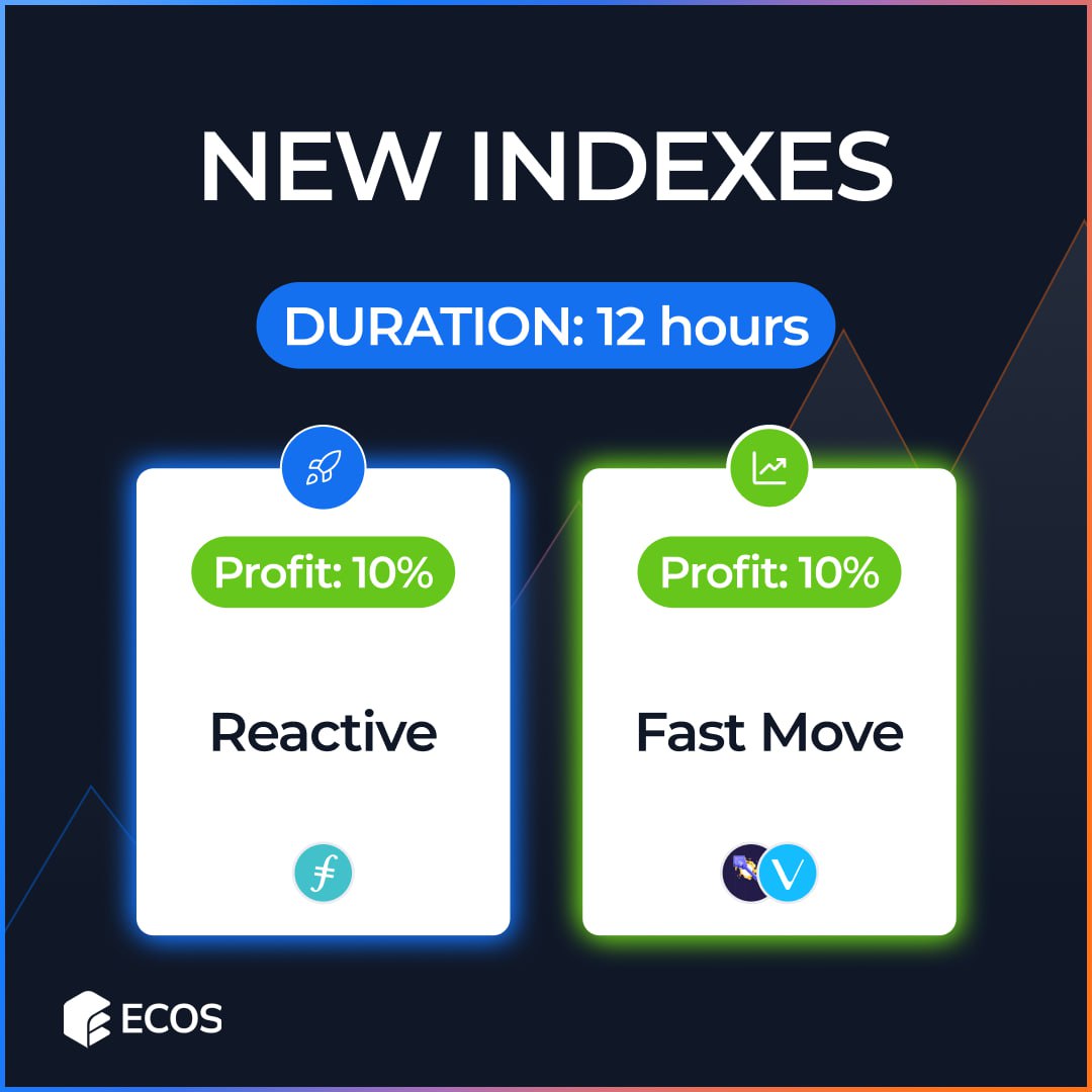 Duration hours