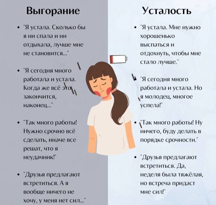 Усталость от недотраха Усталость от недотраха