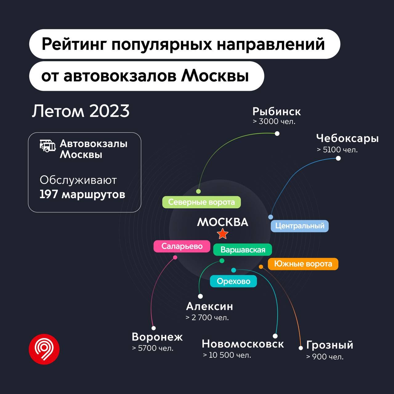 Орехово автостанция Москва метро на карте метро