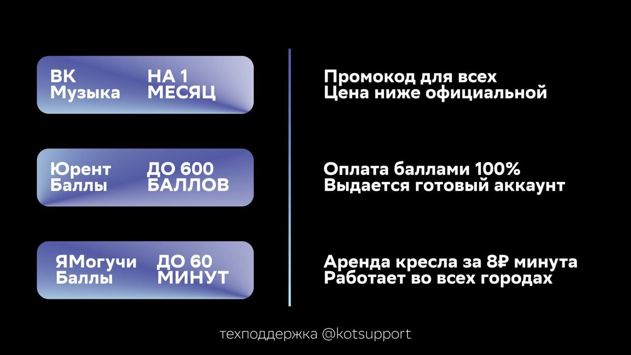 Юрент техподдержка телефон. Юрент 125 баллов. 250 Баллов. Как позвонить Юрент.