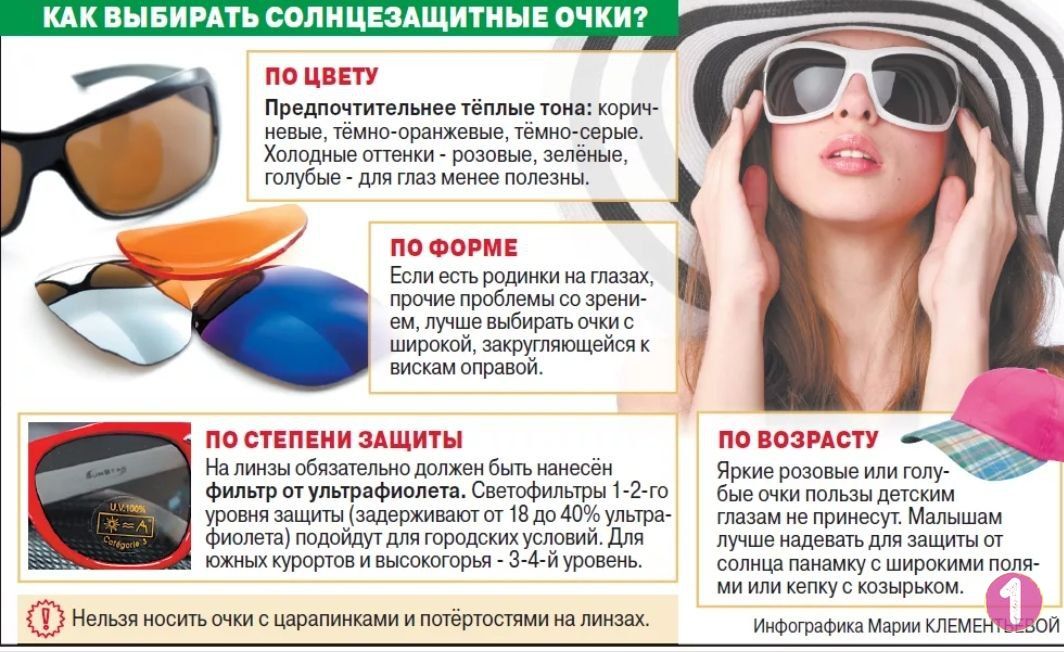 Категория защиты линзы. Защита солнечных очков. Защита очков от ультрафиолета. Солнцезащитные очки защита от солнца. Очки от солнца с защитой от ультрафиолета.