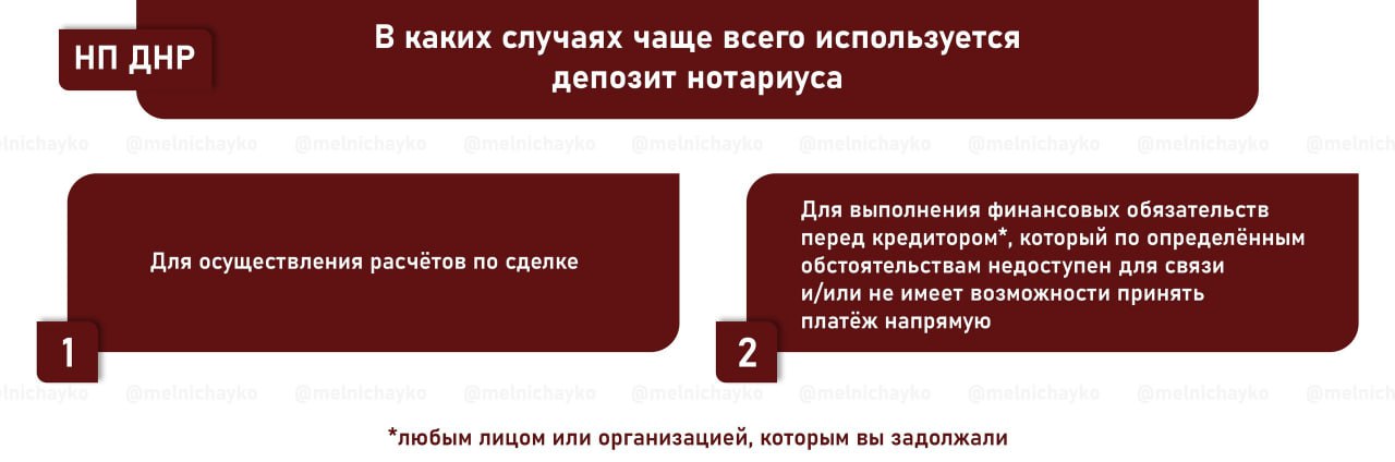 Исполнение обязательства внесением в депозит нотариуса. Депозит нотариуса. Публичный депозит нотариуса. Депозит и депонирование нотариуса в чем разница.