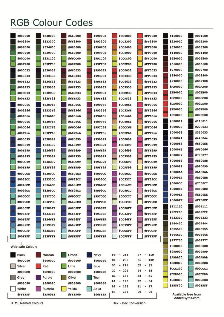 Color hex code. Коды цветов RGB таблица. Таблица РГБ цветов. РГБ цвета коды. Таблица кодировки цветов RGB.