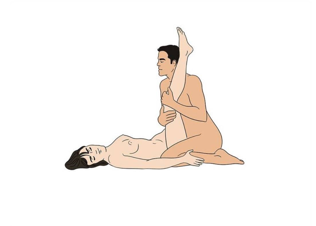 Japanese Sex Positions